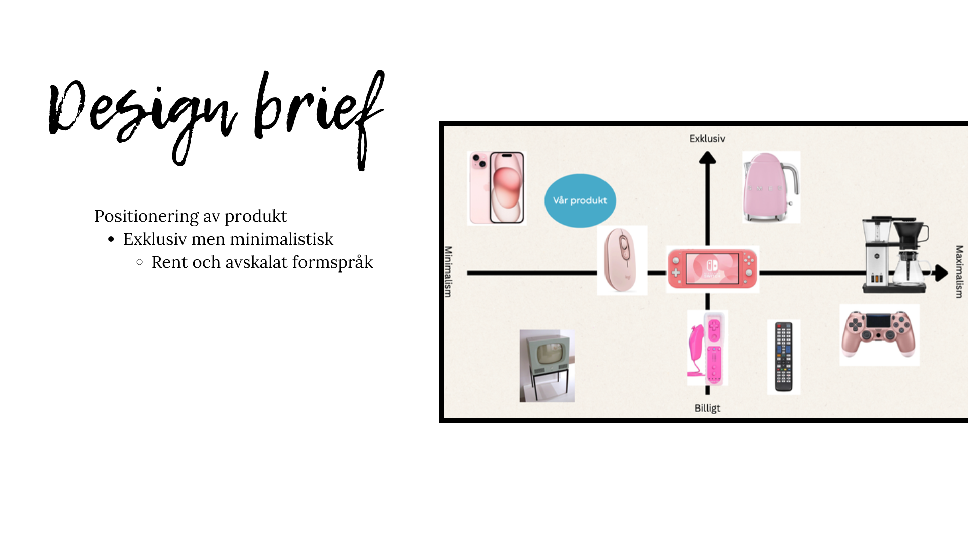 Product positioning matrix slide with axes of minimalism to maximalism and cheap to exclusive, placing the concept in the minimalist and exclusive quadrant.