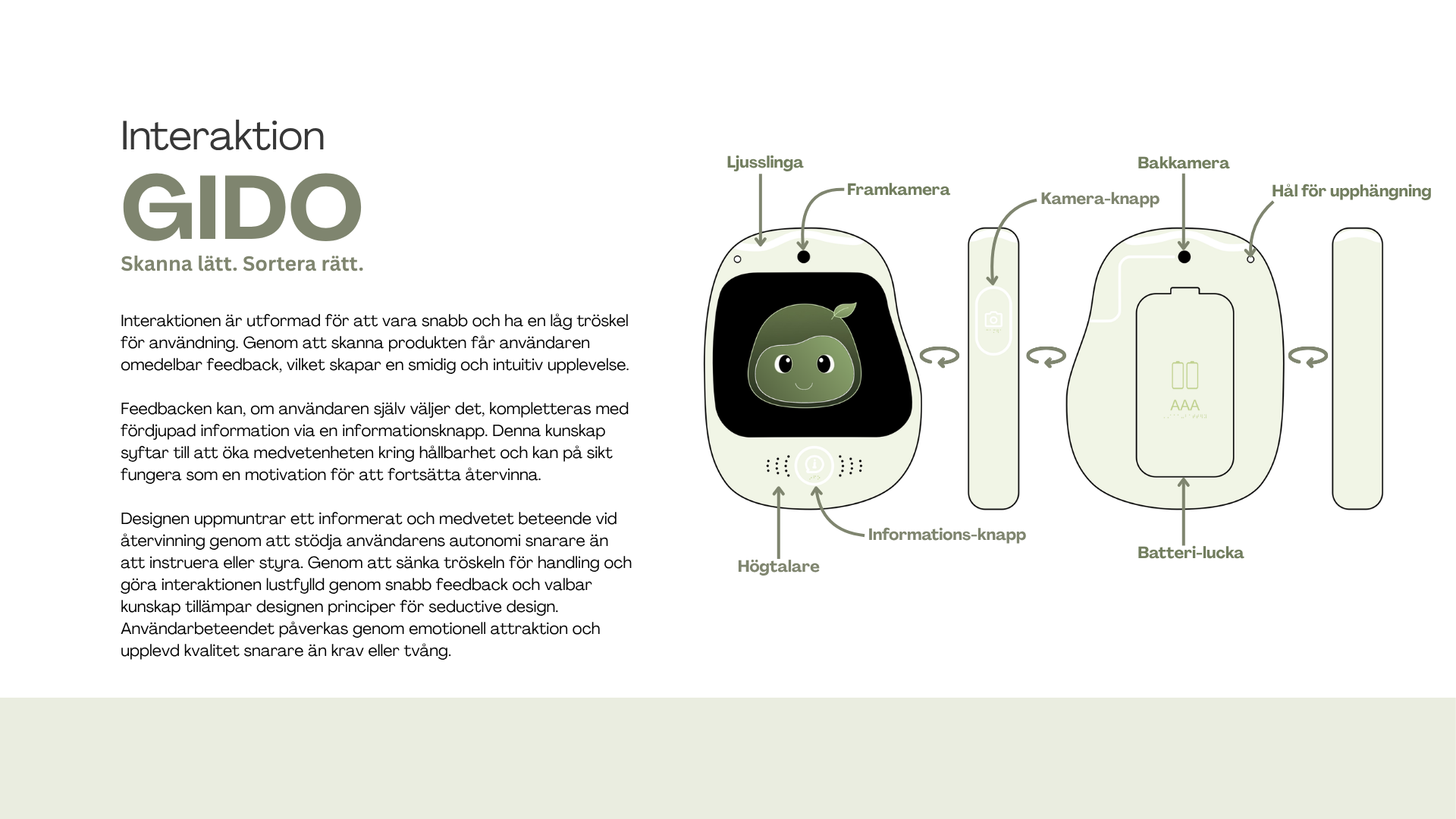 Booklet page — Interaktion GIDO. Product details and interaction principles for the recycling assistant.