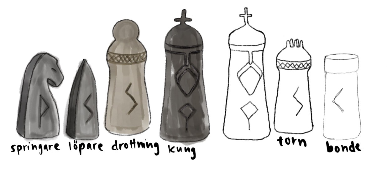 Hand drawn chess set with pieces labelled springare, löpare, drottning, kung, torn and bonde, showing a more structured and symbolic expression.